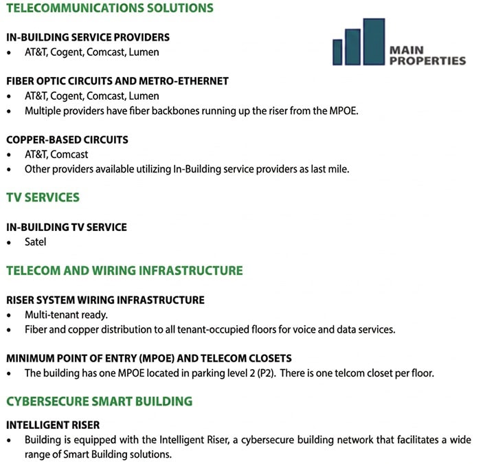 A document listing telecommunications solutions for a building, featuring TV services, wiring, fiber optics, copper connections, riser system, MPOE access, and cybersecurity smart building features. MAIN PROPERTIES logo appears at top right.